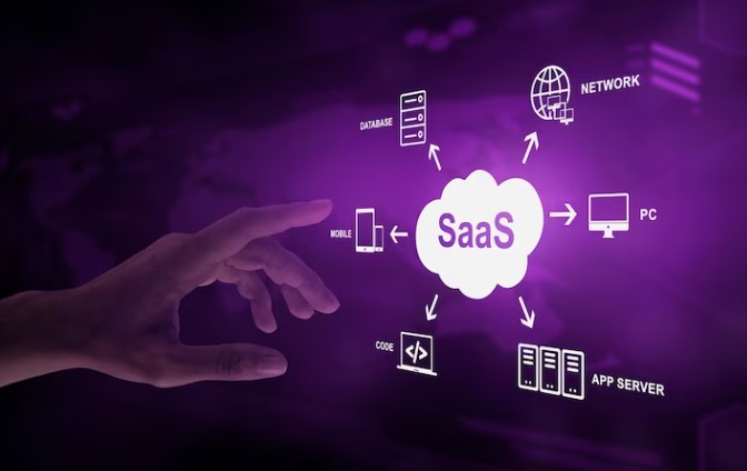 10 Best SaaS Management Software in 2023